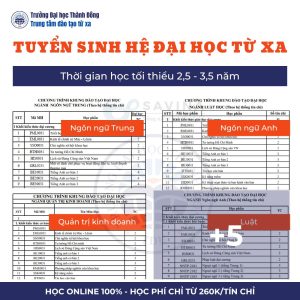 Tuyển sinh Đại học Từ xa tại Nhật Bản